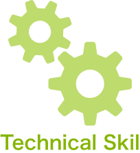 Technical Skill